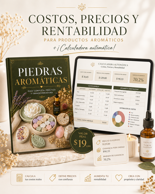 Costos, Precios y Rentabilidad para Productos Aromáticos + ¡Calculadora automática!